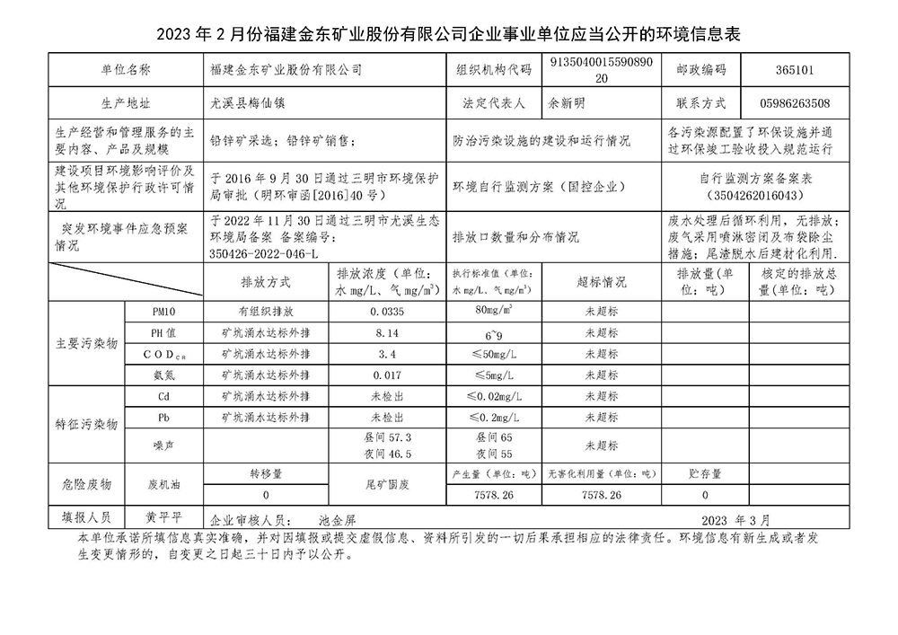 2023年2月份ATY.COM爱体育(中国大陆)科技公司企业事业单位应当公开的环境信息表.jpg