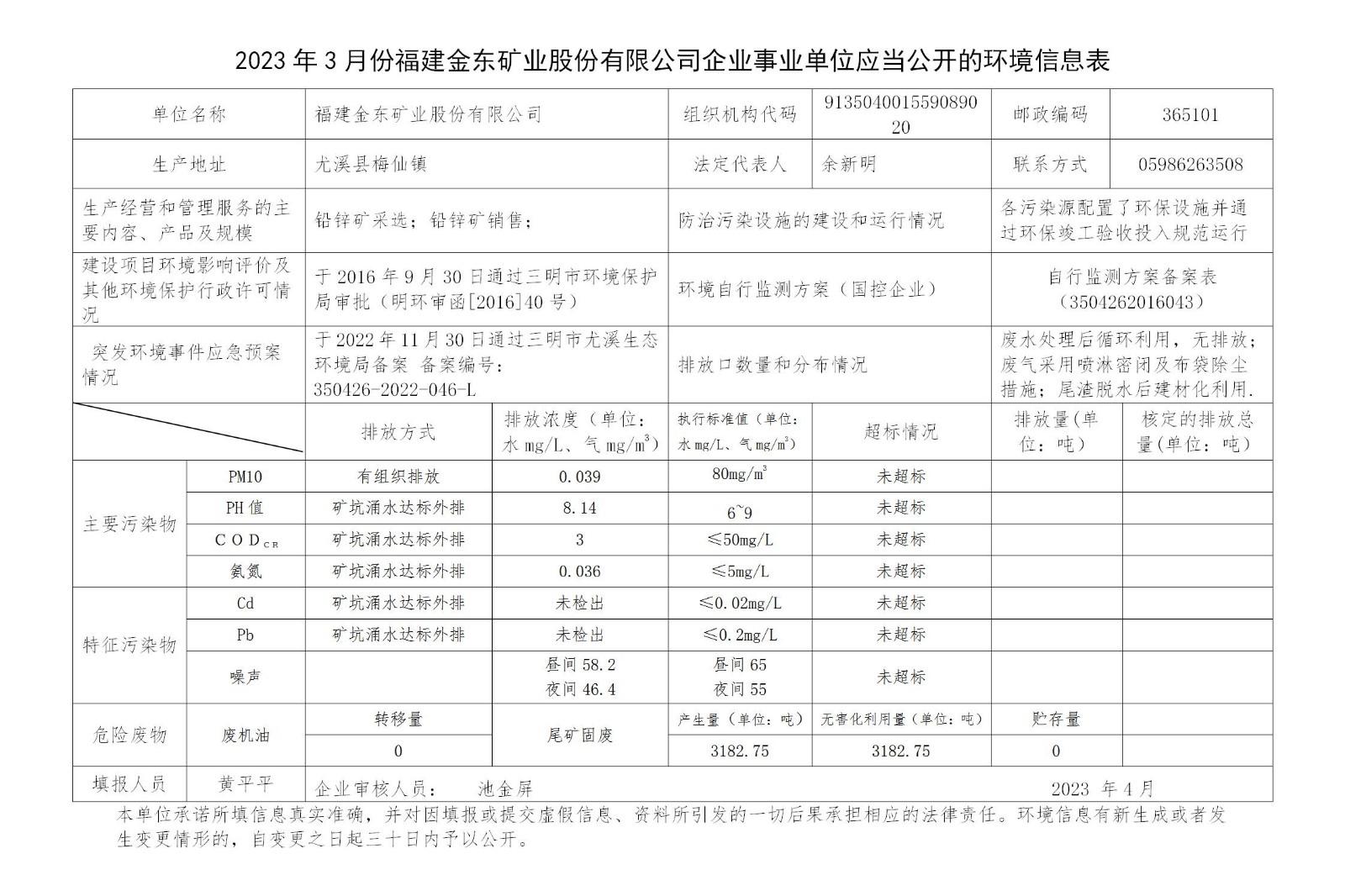 2023年3月份ATY.COM爱体育(中国大陆)科技公司企业事业单位应当公开的环境信息表_01.jpg